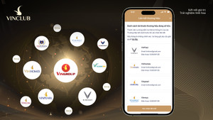 VinClub thăng hạng đặc quyền cho khách hàng 