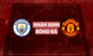 Nhận định bóng đá Man City vs Man Utd: Thống kê, đội hình
