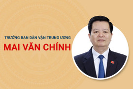Infographic: Sự nghiệp tân Trưởng Ban Dân vận Trung ương Mai Văn Chính