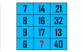 Thử thách 10 giây tìm ra chữ số trong dấu hỏi chấm