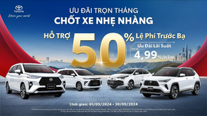 Cơ hội vàng sở hữu 4 mẫu xe Toyota với nhiều ưu đãi hấp dẫn