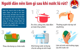Người dân vùng ngập lụt nên làm gì sau khi nước rút?