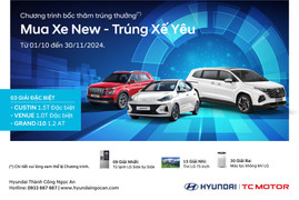 Chương trình Bốc thăm trúng thưởng 'Mua xe new – Trúng xế yêu' cùng Hyundai