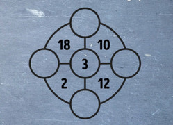 Tranh cãi bài toán tiểu học ở Singapore, phụ huynh 'toát mồ hôi' tìm lời giải