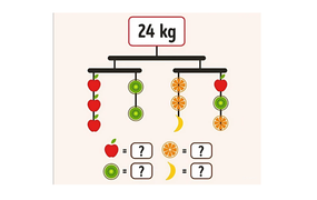 Bài toán tính trọng lượng trái cây khiến nhiều người 'xoắn não'