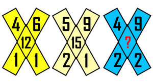 Câu đố khiến 99% người giỏi Toán trả lời sai