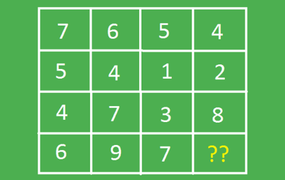 Đố bạn tìm ra chữ số ẩn sau dấu hỏi chấm trong 10 giây