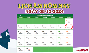 Lịch âm 8/12 - Âm lịch hôm nay 8/12 chính xác nhất - lịch vạn niên 8/12/2024