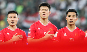 Xác định đối thủ của tuyển Việt Nam ở vòng loại Asian Cup 2027