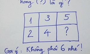 Thần đồng Toán học cũng khó lòng giải được câu đố này
