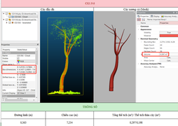 Petrovietnam và WIP nghiên cứu trồng 15 loại cây hấp thụ CO2 cao
