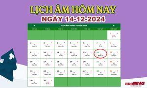 Lịch âm 14/12 - Âm lịch hôm nay 14/12 chính xác nhất - lịch vạn niên 14/12/2024