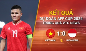 Kết quả dự đoán AFF Cup 2024 trúng quà VTC News: Việt Nam vs Indonesia