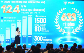 VinIF tài trợ thêm 100 tỷ đồng cho các nhà khoa học Việt