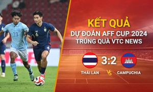 Kết quả dự đoán AFF Cup 2024 trúng quà VTC News: Thái Lan vs Campuchia 