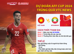 Dự đoán AFF Cup 2024 trúng quà VTC News: Việt Nam vs Myanmar