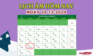 Lịch âm 24/12 - Âm lịch hôm nay 24/12 chính xác nhất - lịch vạn niên 24/12/2024