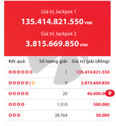 Tìm ra người trúng giải 135 tỷ đồng Vietlott tối Noel