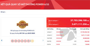 Một khách hàng trúng giải Jackpot 2 gần 3,7 tỷ đồng
