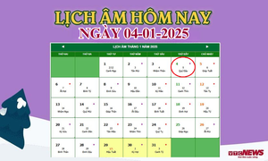 Lịch âm 4/1 - Âm lịch hôm nay 4/1 chính xác nhất - lịch vạn niên 4/1/2025