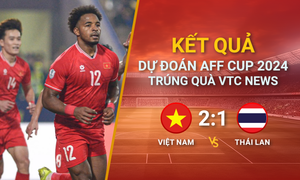 Kết quả dự đoán AFF Cup 2024 trúng quà VTC News: Việt Nam vs Thái Lan