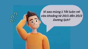 Vì sao mùng 1 Tết luôn rơi vào khoảng từ 20/1 đến 20/2 Dương lịch?