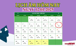 Lịch âm 12/1 - Âm lịch hôm nay 12/1 chính xác nhất - lịch vạn niên 12/1/2025