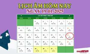 Lịch âm 19/1 - Âm lịch hôm nay 19/1 chính xác nhất - lịch vạn niên 19/1/2025