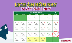 Lịch âm 26/1 - Âm lịch hôm nay 26/1 chính xác nhất - lịch vạn niên 26/1/2025