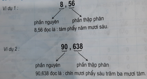 Tranh cãi cách đọc số 8,56: 'Tám phẩy năm mươi sáu' hay 'tám phẩy năm sáu'?