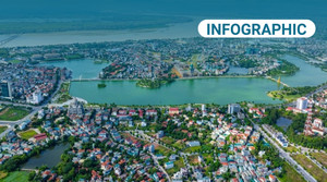 Lịch sử những lần tách nhập tỉnh thành Việt Nam