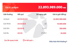 Một tấm vé trúng độc đắc Vietlott gần 23 tỷ đồng