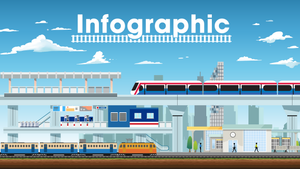 Toàn cảnh tuyến đường sắt đô thị Văn Cao - Hòa Lạc trị giá hơn 65.000 tỷ đồng