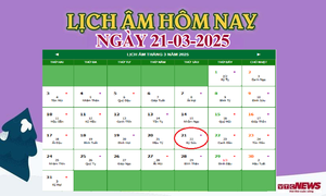 Lịch âm 21/3 - Âm lịch hôm nay 21/3 chính xác nhất - lịch vạn niên 21/3/2025