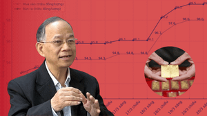 Đầu cơ vàng: Chuyên gia đưa lời khuyên không thể bỏ qua