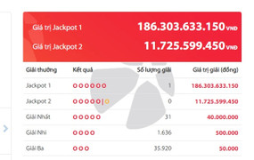 Một vé trúng độc đắc của Vietlott trị giá hơn 186 tỷ đồng