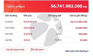 Một vé trúng độc đắc Vietlott gần 57 tỷ đồng