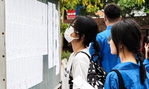Trượt tốt nghiệp có được cấp giấy chứng nhận hoàn thành chương trình phổ thông?