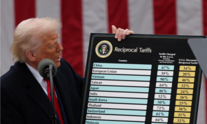 Ông Trump áp thuế 10% lên hàng hoá nhập khẩu, thuế đối ứng cao khó hiểu