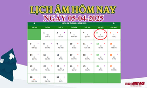 Lịch âm 5/4 - Âm lịch hôm nay 5/4 chính xác nhất - lịch vạn niên 5/4/2025