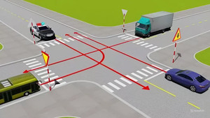 Thứ tự các xe đi thế nào để đúng quy tắc giao thông?