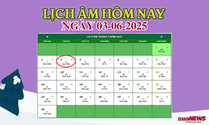 Lịch âm 3/6 - Âm lịch hôm nay 3/6 chính xác nhất - lịch vạn niên 3/6/2025