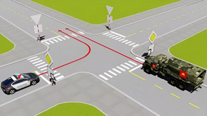 Xe nào có quyền đi trước?