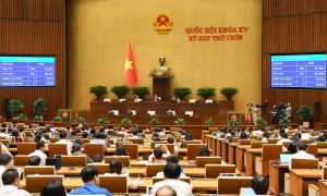 Ban hành nghị quyết của Quốc hội về sắp xếp đơn vị hành chính cấp tỉnh 