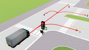 Xe tải được đi theo hướng nào?