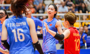 Tuyển Việt Nam dùng đội dự bị thắng CLB Trung Quốc