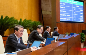 Bỏ thuế tiêu thụ đặc biệt với điều hòa dưới 24.000 BTU, áp thuế nước giải khát