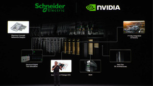 Kỷ nguyên nhà máy AI: Việt Nam không đứng ngoài cuộc chơi