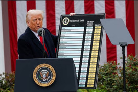 Mỹ sẽ tăng thuế nhập khẩu từ ngày 1/8