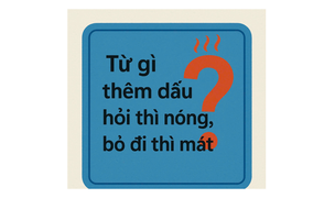 Từ Tiếng Việt nào thêm dấu hỏi thì nóng, bỏ đi thì mát?